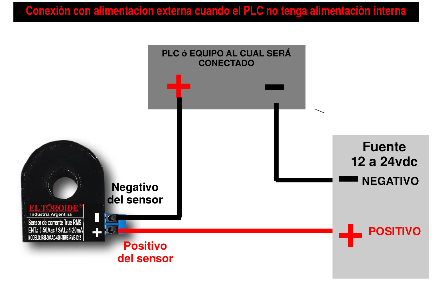 Diagrama de conexión con alimentación externa del sensor de corriente 4-20mA