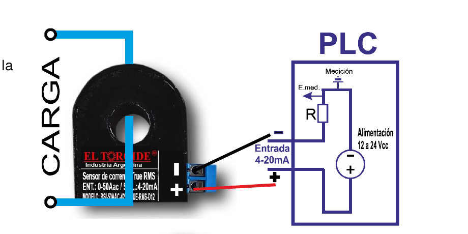 Diagrama de conexión del sensor de corriente 4-20mA a un PLC
